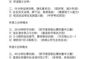 如何规划大学生篮球运动员的学业与训练时间:平衡学术与运动的关键策略