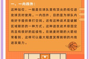 如何在篮球防守训练中培养良好的防守习惯:全面指南与实战经验